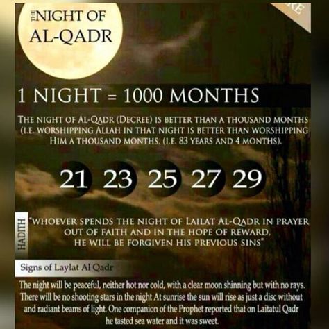 Virtue of the night of power Lailatul Qadr, Lailatul Qadar, Laylat Al Qadr, Laylat Al-qadr, Laylatul Qadr, Al Qadr, Ramadan Tips, Muslim Holidays, Ramadhan Kareem