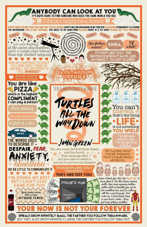 Another beautiful piece of fan art by Jasmine Withane. This is for John Green's Turtles All The Way Down. Find her on Tumblr and see her other gorgeous posters! John Green Quotes, John Green Books, Book Collage, Green Quotes, Looking For Alaska, Quotes Book, Favorite Book Quotes, Book Posters, The Fault In Our Stars