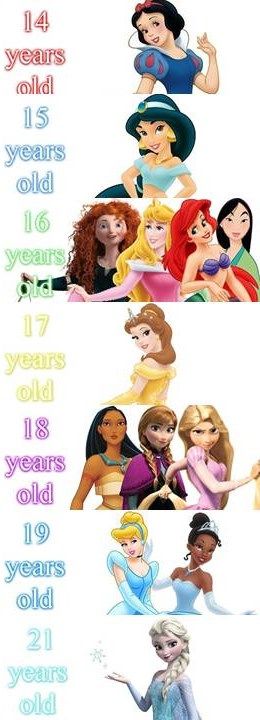 Disney Princesses- and Queen. Hehe Same age and personality type as Anna :) Funny Disney Cartoons, Disney Princess Ages, Princess Ages, The Disney Princesses, Disney Princess Funny, Lizzie Hearts, Disney Princess Cartoons, Disney Princesses And Princes, Funny Disney