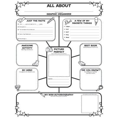 Authors purpose worksheet