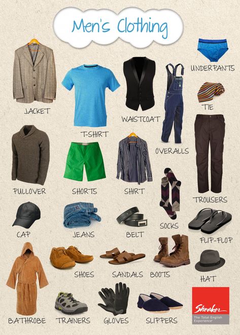 Shenker English Tips - Men's Clothing Vocabulary Infographic Outfit Names, Vocabulary Clothes, British Vs American, Summer Vocabulary, English Clothes, Learning English For Kids, English Vocab, Interesting English Words, Good Vocabulary Words