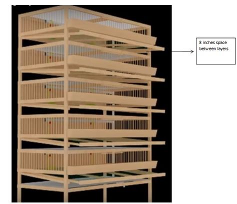 Quail Cage Design and Plan | Hesed Quail Supplier Quail Pen Plans, Quail Cage Plans, Quail Pen, Quail House, Raise Quail, Plastic Bottle Greenhouse, Quail Cage, Quail Coop, Chicken Brooder