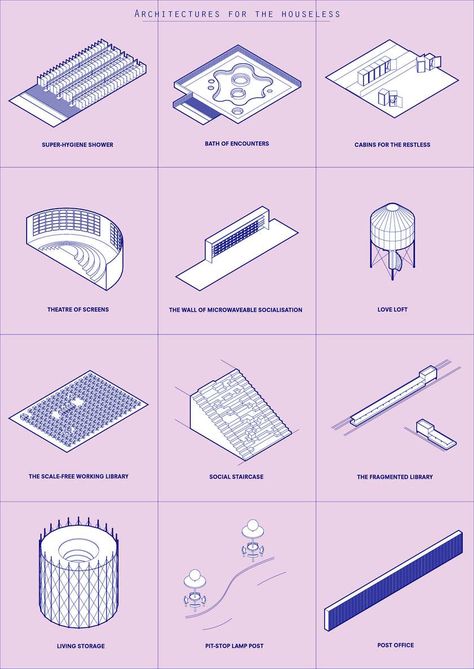 ZIP City: Houseless Not Homeless :: Future Architecture Platform Functional Diagram Architecture, Systems Diagram Architecture, Homeless Architecture Projects, System Architecture Diagram, Architecture Spacial Diagram, Spatial Analysis Architecture Diagram, Speculative Design, Floor Graphics, Architecture Design Concept