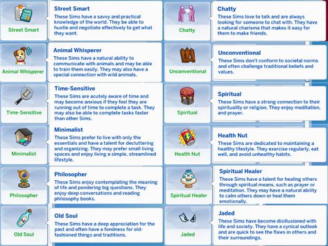 Sims 4 Skills, Sims Traits, Sims 4 Jobs, Los Sims 4 Mods, Sims 4 Cheats, Interesting Characters, Sims 4 Challenges, Sims 4 Traits, Sims 4 Cas Mods