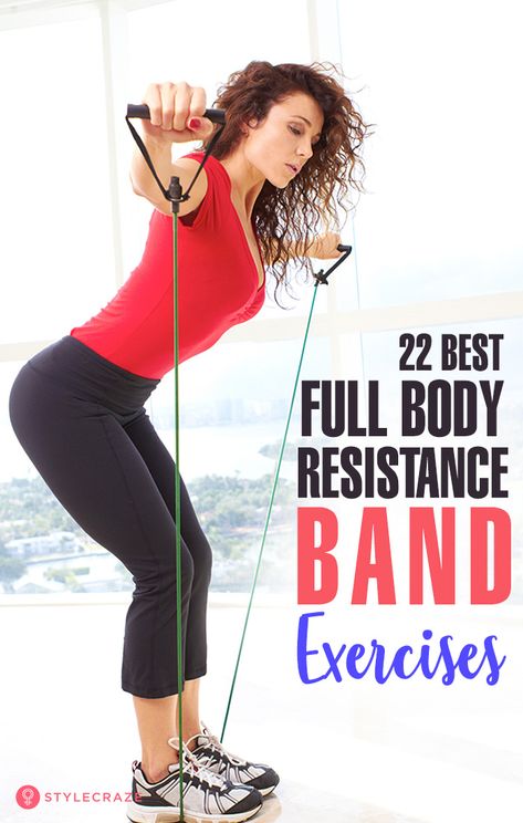 Exercise Aesthetic, Resistance Bands Chest, Resistant Band Workouts, Resistance Exercises, Resistance Band Training, Best Resistance Bands, Ball Workout, Band Exercises, Full Body Workouts