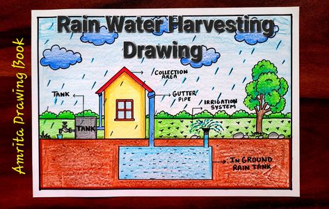 Video Tutorial uploaded on Amrita Drawing Book Channel. Subscribe for more creative Drawings and School Projects #Rain #rainwater #harvesting #saverainwater #Youtube #amritadrawingbook #diagram Rainwater Harvesting Drawing, Rainwater Harvesting Poster, Rain Water Harvesting Poster Drawing, Rain Water Harvesting Poster, Life Below Water Poster, Rain Water Harvesting Project, Water Harvesting Drawing, Rain Water Harvesting Drawing, Save Rain Water