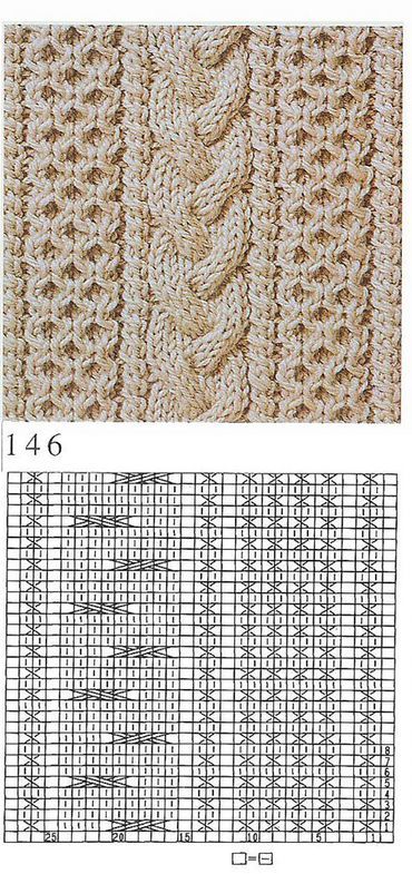 Knitting Stitches Patterns, Knit Stitch Patterns Cables, Diy Tricot, Aran Knitting Patterns, Cable Knitting Patterns, Knitting Paterns, Cable Knitting, Knit Stitch Patterns, Crochet Stitches Patterns