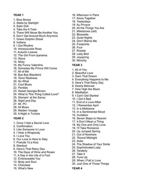 Things I Hate List, I Hate Valentines Day, I Hate Valentine's Day, Hate Valentines Day, Always Alone, Manhattan, Make It, Jam, Valentines Day