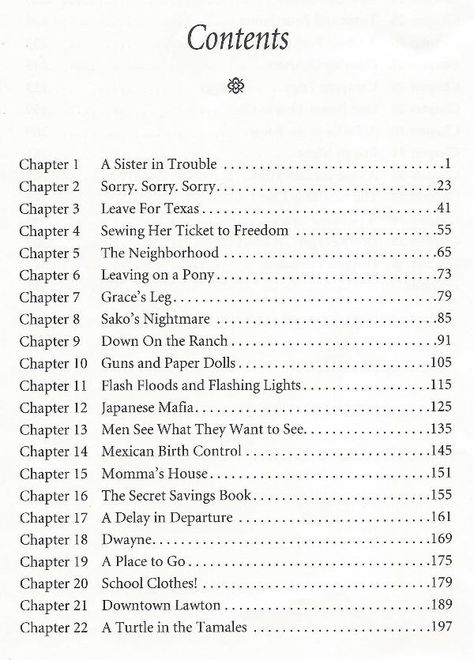 Page one of the Contents (chapter titles). One Word Book Title Ideas, Chapter Names Ideas, Funny Chapter Titles, Wattpad Story Title Ideas, Book Chapter Title Ideas, Novel Title Ideas, Chapter Title Ideas, Novel Titles, Chapter Names