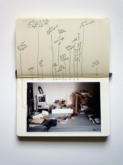 Nigel Shafran, Photo Polaroid, Photography Journal, Smart Girl, Buch Design, An Open Book, Zine Design, 카드 디자인, Art Journal Therapy