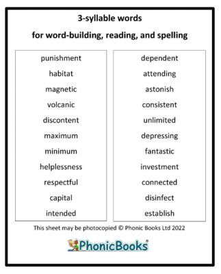 4 Syllable Words List, 2 Syllable Word List, Teaching Multisyllabic Words, Spelling Multisyllabic Words, Vce Words, Multisyllabic Words Activities, Words List, Multisyllabic Words, Phonics Books