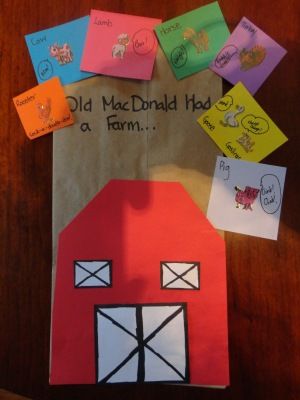 old macdonald had a farm craft - use one during storytime, and then the kids can make their own. Curriculum Themes, Farm Classroom, Farm Week, Nursery Rhyme Crafts, Preschool Farm, Farm Lessons, Old Macdonald Had A Farm, Farm Theme Preschool, 2023 School