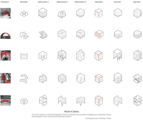 Typology Architecture, Under Bridge, Concept Diagram, Architecture Graphics, Diagram Architecture, Architecture Sketch, Architecture Model, Landscape Architecture, Presentation