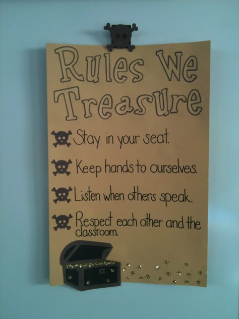 Beach Theme for my classroom. Rules We Treasure. Works for a Pirate Theme too. Pirate Bulletin Boards, Pirates School Theme, Pirate Theme Classroom, Nautical Classroom Theme, Teach Like A Pirate, Happy Classroom, Pirate Classroom, Beach Theme Classroom, Nautical Classroom