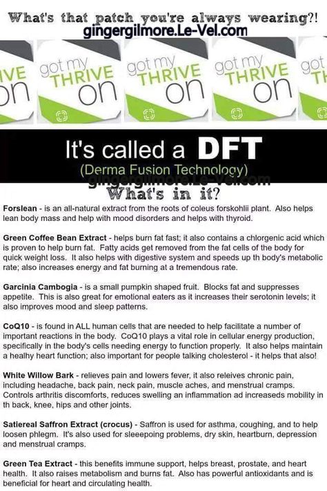 Ingredients in  #Thrive the worlds one and only #DFT Thrive Patch, Thrive Dft, What Is Thrive, Thrive Promoter, Thrive Recipes, Thrive Le Vel, Thrive Experience, Thrive Life, Green Coffee Bean Extract