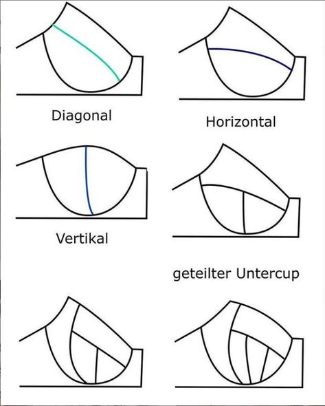 Diy Bra Pattern, Pola Bra, Sewing Bras, Bra Sewing Pattern, Corset Sewing Pattern, Dress Sewing Tutorials, Bra Sewing, Corset Pattern, Fashion School