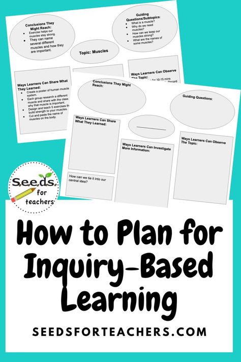 Check out this free template to help you plan inquiry-based units for your students. Math Inquiry Based Learning, Inquiry Project Ideas, Inquiry Based Learning Middle School, Inquiry Based Learning Preschool, Inquiry Classroom, Inquiry Based Learning Activities, Sustainability Lessons, Pyp Classroom, Kindergarten Inquiry