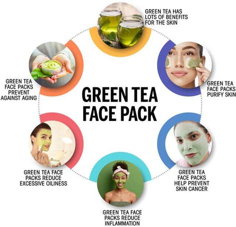 Green Tea is not only beneficial when consumed. Here are 6 DIY Green Tea face packs that will promote healthier skin. Green Tea For Skin, Tea For Skin, Diy Green Tea, Green Tea Face, Green Tea Benefits, Tea Diy, Healthier Skin, Green Tea, Healthy Skin