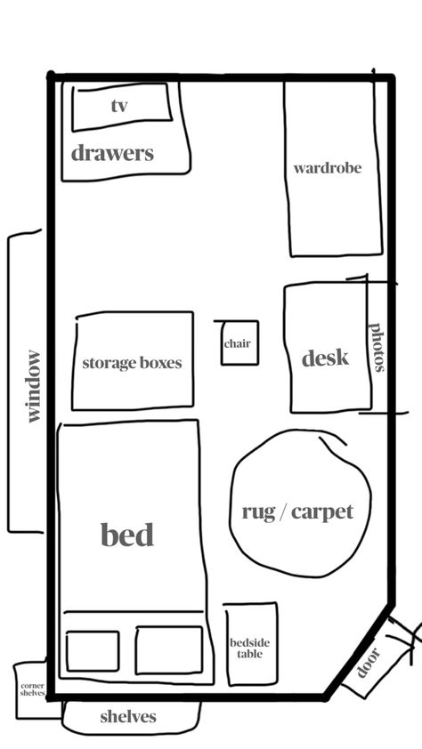 my dream bedroom layout Room Inspo For Medium Sized Room, Room Arrangement Ideas Bedroom Simple, Flat Room Ideas Bedrooms, Interesting Bedroom Layout, Long Room Layout Bedroom Ideas, Basic Small Room Ideas, Good Bedroom Layouts, How To Organize Room Bedrooms, Moving Room Around Ideas Bedrooms