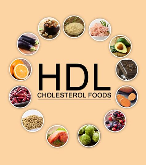 Do you have bad cholesterol? Does that make you feel apprehensive about your health? Here are 25 HDL cholesterol foods for you to include in your diet. Read on to know more Lower Cholesterol Naturally, What Causes High Cholesterol, Lower Cholesterol Diet, Slim Down Fast, Cholesterol Foods, Healthy Food Swaps, Low Cholesterol Diet, Bad Cholesterol, Low Cholesterol Recipes