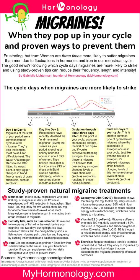 Menstrual Migraine, Sinus Pressure Headache, Menstrual Migraines, Migraine Diet, Migraine Help, Natural Headache, Migraine Prevention, Headache Prevention, Sinus Pressure