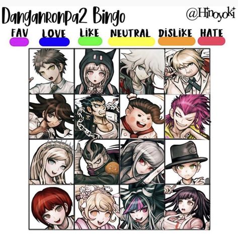 Leon Kuwata, Angie Yonaga, Gundham Tanaka, Goodbye Despair, Danganronpa 1, Danganronpa 2, Danganronpa Memes, The Game Is Over, Danganronpa 3