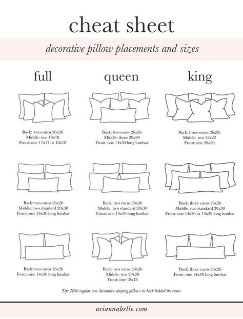 How To Decorate A Bedroom, Pink And White Bedroom Ideas, Bedroom Pillows Arrangement, Design Ložnic, Pillow Arrangement, Bedroom Decor Inspiration, Home Diy Ideas, Redecorate Bedroom, Bedroom Pillows