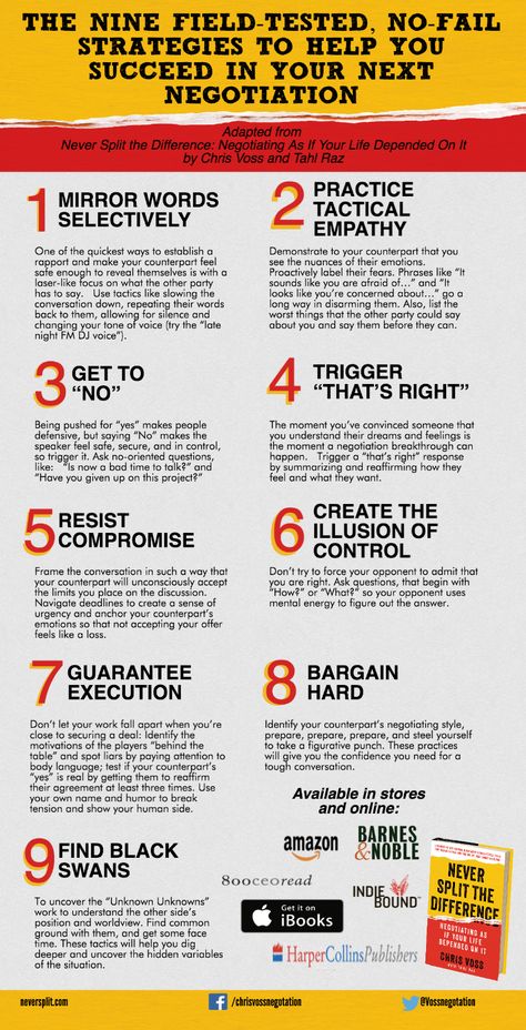 Negotiation Skills Business, Never Split The Difference, Chris Voss, Mirror Words, Negotiation Skills, Leadership Management, Work Skills, Product Management, Social Influence