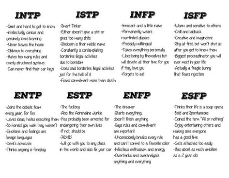 Personality Types Chart, Entp Personality, Enneagram 8, Entp Personality Type, Mbti Charts, Istp Personality, Infp Personality Type, Mbti Type, Enfp Personality