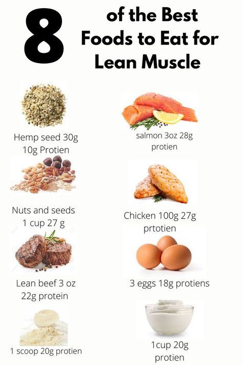 Lean Bulk Meal Plan, Lean Muscle Diet, Meal Plan Women, Eating To Gain Muscle, Lean Diet, Food To Gain Muscle, High Protein Foods, Lean Muscles, Muscle Building Foods