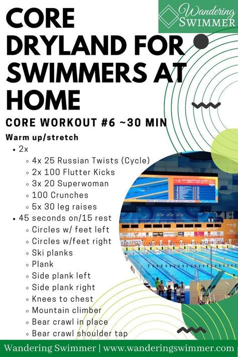 Workouts Without Weights, Dry Land Swim Workouts, Competitive Swimming Workout, Weights At Home, Dryland Workout, Workouts For Swimmers, At Home Core Workout, Swim Workouts, Freestyle Swimming