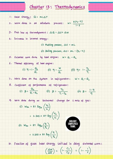 Biology Simplified Tamil: Physics Formulae for NEET and JEE Physics Formulas 11th, Neet Physics Formula Sheet, Physics Formulas For Neet, Neet Exam Notes Physics, Basic Physics Formulas, Neet 2023, Neet Physics, Study Physics, Neet 2024