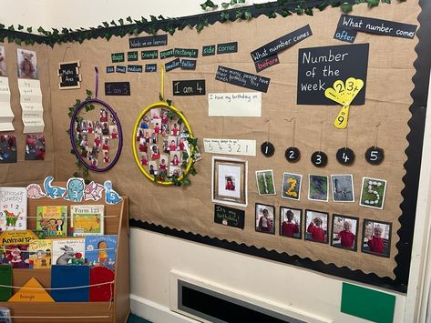 Maths Display Eyfs, Working Wall Display Eyfs, Numeracy Display Early Years, Literacy Working Wall Eyfs, Eyfs Learning Journey Display, Birthday Display Eyfs, 7 Areas Of Learning Eyfs Display, Numeracy Display, Sen Classroom