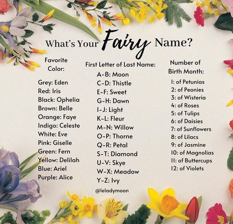 Fairy Name Generator, Your Fairy Name, Fairy Name, Fairy Theme Birthday Party, Fairy Names, Witch Names, Witchy Kitchen, Fairy Garden Birthday Party, Best Character Names