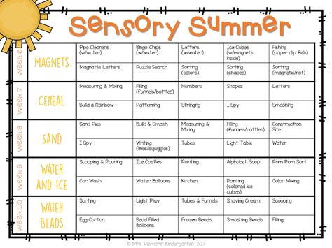 10 weeks of Summer Sensory Bin fun! Each week we will have a new sensory bin full of materials that we will use every day. We will be coming up with tons of different ways to use the materials all week long, keeping things new and fresh. Summer Lesson Plans, Daycare Lesson Plans, Daycare Curriculum, Summer Lesson, Daycare Themes, Toddler Curriculum, Toddler Lessons, Lesson Activities, Lesson Plans For Toddlers