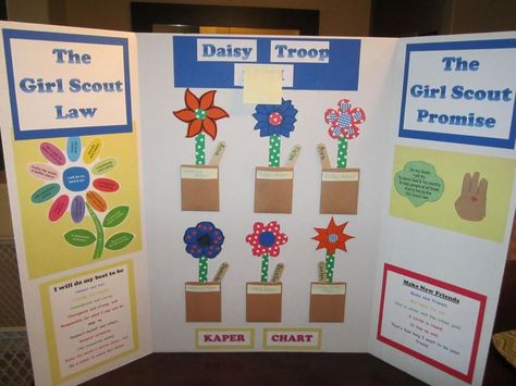 Kaper Chart, Girl Scout Meeting Ideas, Girl Scout Promise, Girl Scout Law, Daisy Ideas, Girl Scout Daisies, Girl Scout Troop Leader, Girl Scouts Daisy, Girl Scouts Brownies