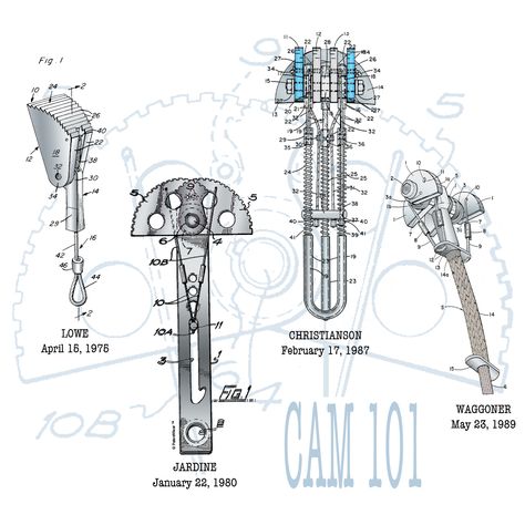 Cam 101 (design available on t-shirts & hoodies). Non-climbers could live a lifetime without ever needing a cam device. For a climber, though, it is an essential piece of equipment used to protect against the consequences of a fall. Cams are a type of device placed in rock cracks as temporary, removable, non-defacing (and thus "clean") protection while climbing. Check out more of The Story at www.patentwear.com Patent Art, Art Designs, Climbing, The Story, History, Design