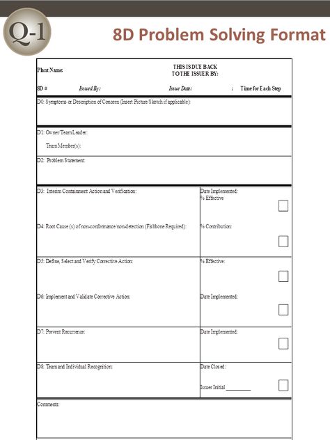 8D Report Format Template (4) | PROFESSIONAL TEMPLATES Problem Solving Template, Report Format, Problem Solving Worksheet, Web Software, Problem Solving Activities, Problem Statement, Event Template, Email Template, Interesting Topics