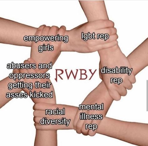 Rwby Characters Design, Weiss Rwby, Rwby Weiss, Rwby Funny, Rwby Memes, Red Like Roses, Design Sheet, Ninja Gaiden, Rwby Characters