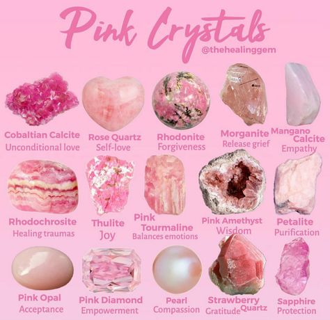 Pink Stones And Crystals, Aphrodite Crystals, Pink Crystal Aesthetic, Pink Witchcraft, Gemstones Chart, Crystal Healing Chart, Crystal Aesthetic, Crystals Healing Properties, Spiritual Crystals