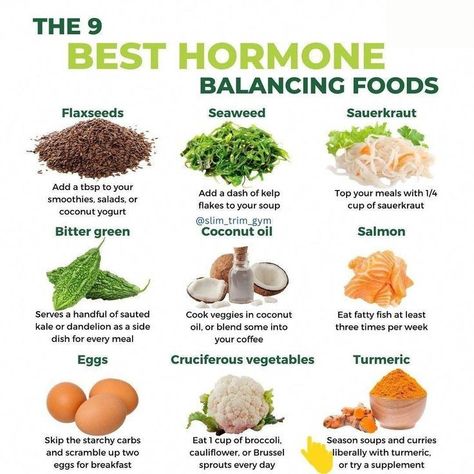 Reset Hormones, Hormone Balancing Foods, Hormone Nutrition, Foods To Balance Hormones, Healthy Hormones, Feminine Health, Herbs For Health, Balanced Meals, Hormone Health