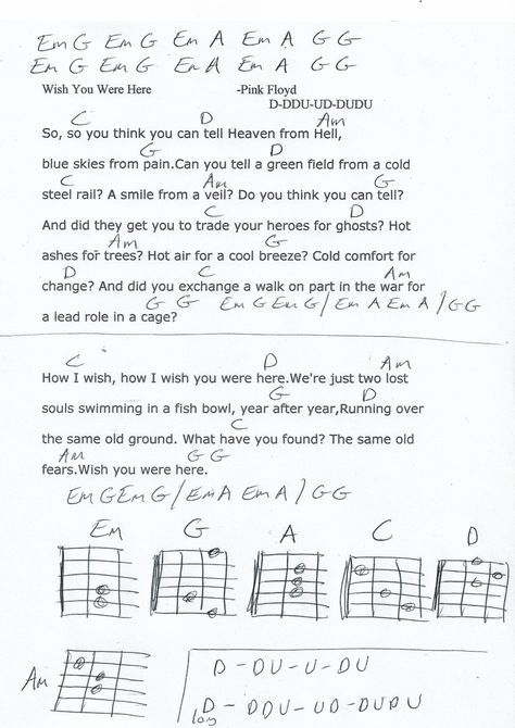 Wish You Were Here Chords, Wish You Were Here Pink Floyd Guitar Chords, Wish You Were Here Guitar Chords, Wish You Were Here Guitar Tab, Pink Floyd Guitar, Chords For Guitar, Ukulele Song, Guitar Songs For Beginners, Ukulele Chords Songs