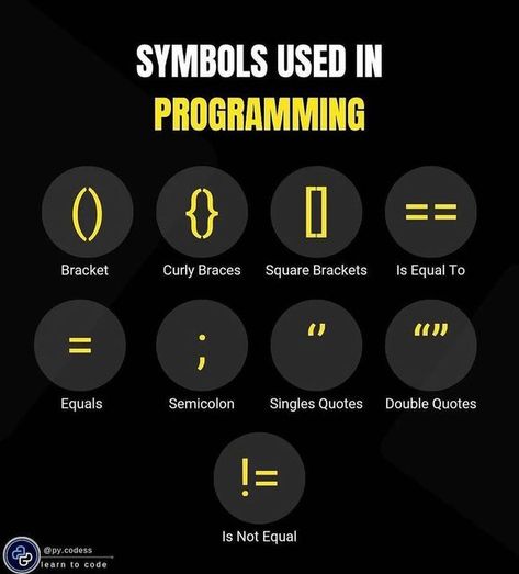 Anii | Tech & code on Instagram: "Watch our story for knowledge and quiz ✌ • Save This Post For Future use🧠 and Tag or Share It To Your Programmer Buddy So He/She Learn It Too • Join our telegram channel for free certification courses other updates (link in bio )🔝 • Comment your view on this post ⬇ Follow @python4dev for more information and programming ✴ - Don't miss the highlight 📴 - - - - #coder #coding #codingmeme #computerengineering #cprogramming #django #javaprogramming #pythonprojects Learning Coding Aesthetic, C++ Code, Coder Wallpapers, Coding Programming Aesthetic, Coding Aesthetic Wallpaper, Coding Wallpaper Programming Iphone, Coder Aesthetic, Programmer Aesthetic, Coding Motivation