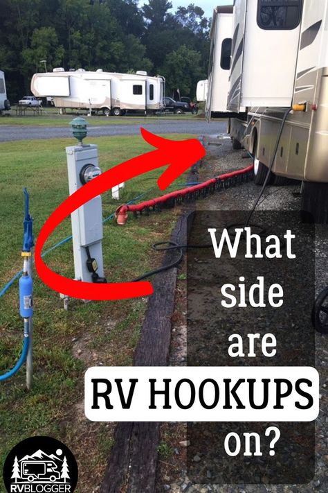 If you are a beginner RV, an important lesson to learn is where your RV hookups are located on your camper. Whether you are boondocking or camping in an RV park, you will need to empty and fill RV holding tanks. Knowing this ahead of time will make parking, camping and emptying your RV much easier.  #rvblogger #rvhookups #rvelectric #rvsewer #rvseptic #rvwater #glamping #rvtips #rvnewbie #rvbeginner Rv Hookups, Rv Surge Protector, Rv Water Filter, Alternative Power Sources, Rv Camping Trips, Best Water Filter, Dry Camping, Rv Repair, Rv Water