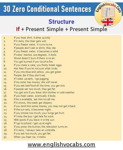 30 Zero Conditional Sentences Examples, If Clauses Type Zero - English Vocabs Zero Conditional, Zero Conditional Sentences, Mixed Conditionals Grammar, If Second Conditional Worksheet, If Zero Conditional Worksheet, English Structure, Sentence Examples, Types Of Sentences, Bad Food