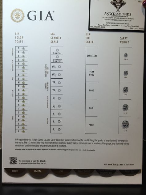 Gia diamond chart Diamond Chart, Wedding Rings Diamond, Engagement Rings Custom, Jewelry Wedding Rings, Rings Diamond, Gia Diamond, Diamond Bracelets, Jewelry Wedding, Diamond Wedding
