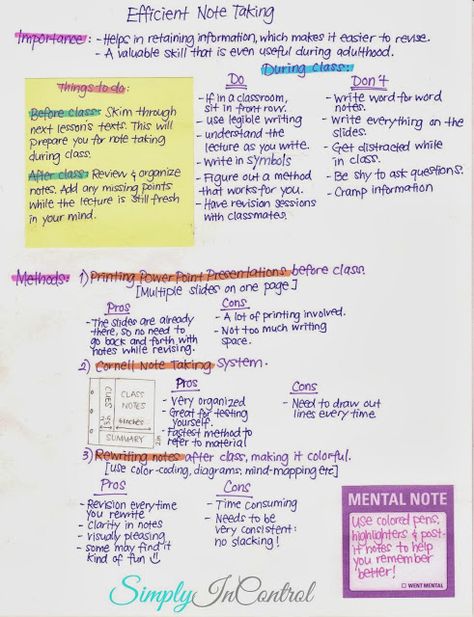 Impressive Note-Taking Ideas, also abbreviations, may help with bio/chem class notes Back To University, Note Taking Tips, College Survival, College Organization, Learning Tips, School Related, College Study, School Study Tips, School Help