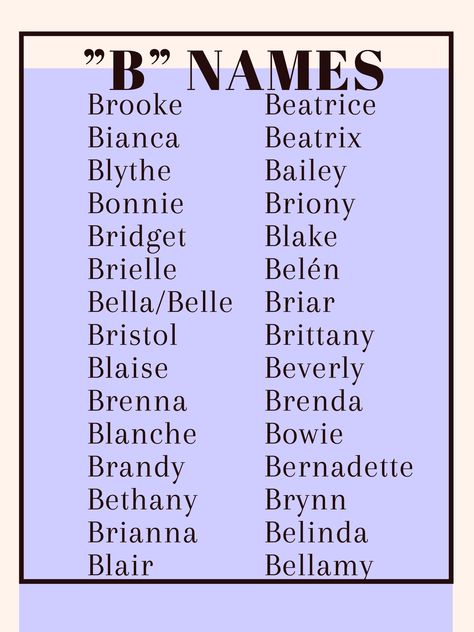 Names that start with “B” Copycat Crumbl Cookie, B Baby Names, Cookies Recipes Chocolate, Crumbl Cookie Recipe, B Name, N Names, B Names, Best Character Names