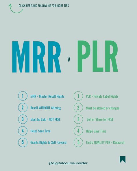 Let’s break it down: MRR v. PLR ⬇️ These two acronyms are SUPER important digital marketing terms as they are related to rights allowing you to resell products and bring in 100% profit! 🩵 Master Resell Rights (MRR) is a business model where you can purchase a product, usually digital, with the rights to sell it as your own. 💚 Private Label Rights (PLR) is a subcategory of master resell rights. It’s very similar to MRR, but after a product is purchased it must be altered in order to resell ... Private Label Products, Master Resell Rights, Marketing Terms, Digital Marketing Tools, Business Model, Marketing Courses, Private Label, Marketing Tools, A Business