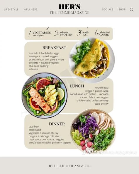 Healthy Daily Meals, Prep Meals, Easy Healthy Meal, Year Goals, Food Boards, Feminine Health, Easy Healthy Meal Prep, Healthy Lifestyles, Makanan Diet